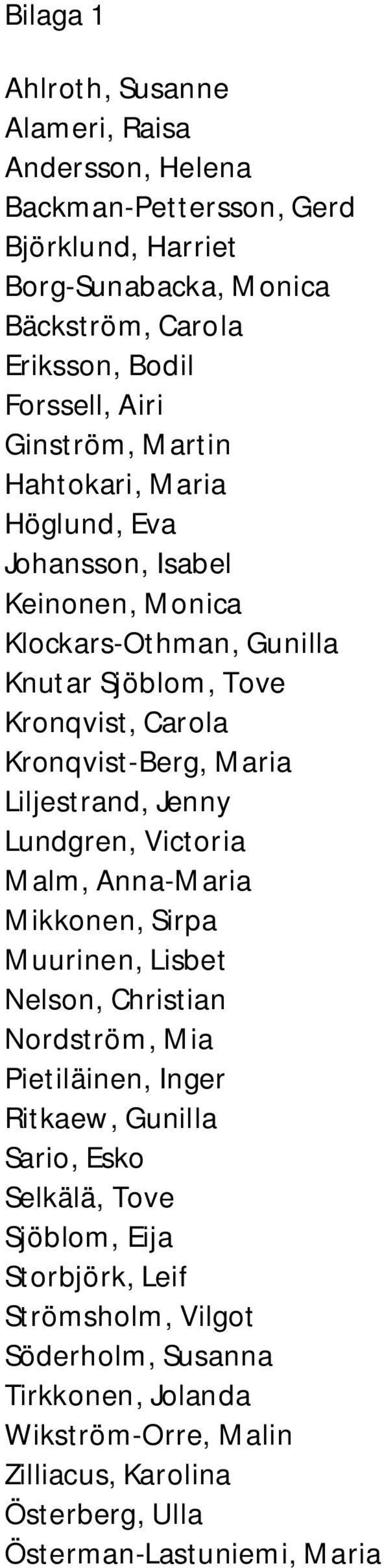 Liljestrand, Jenny Lundgren, Victoria Malm, Anna-Maria Mikkonen, Sirpa Muurinen, Lisbet Nelson, Christian Nordström, Mia Pietiläinen, Inger Ritkaew, Gunilla Sario, Esko