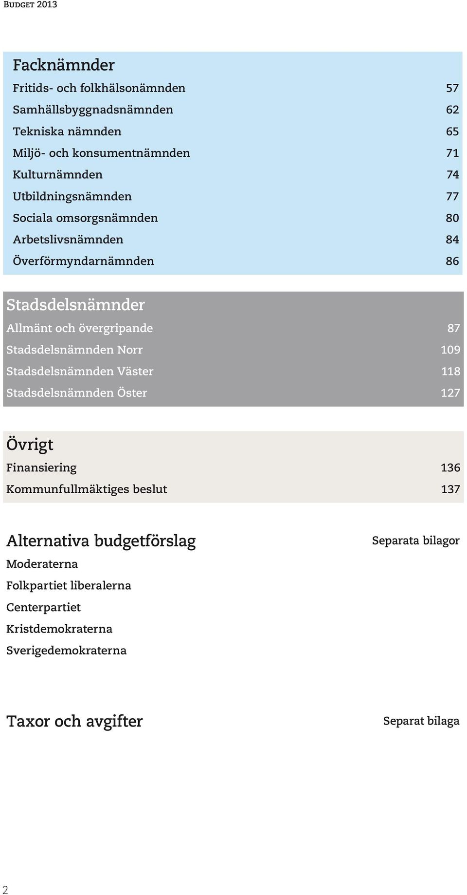 övergripande 87 Stadsdelsnämnden Norr 109 Stadsdelsnämnden Väster 118 Stadsdelsnämnden Öster 127 Övrigt Finansiering 136 Kommunfullmäktiges beslut