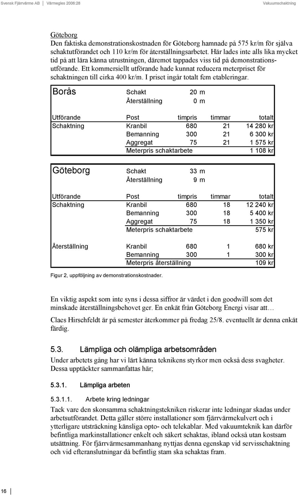 Ett kommersiellt utförande hade kunnat reducera meterpriset för schaktningen till cirka 400 kr/m. I priset ingår totalt fem etableringar.