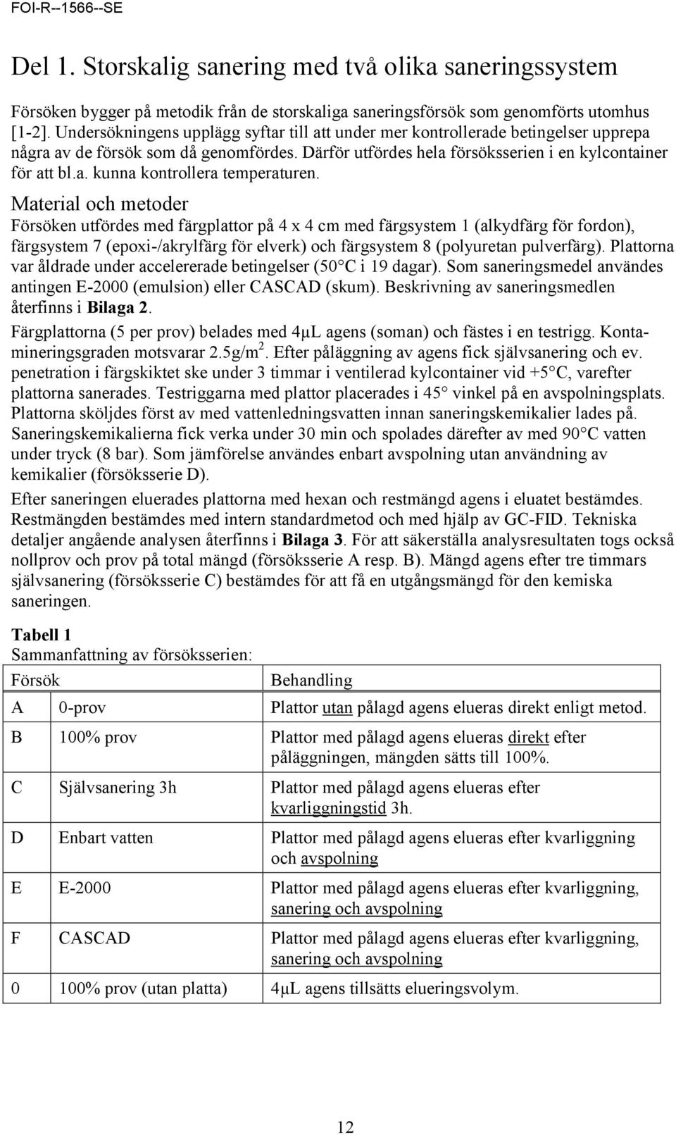 Material och metoder Försöken utfördes med färgplattor på 4 x 4 cm med färgsystem 1 (alkydfärg för fordon), färgsystem 7 (epoxi-/akrylfärg för elverk) och färgsystem 8 (polyuretan pulverfärg).