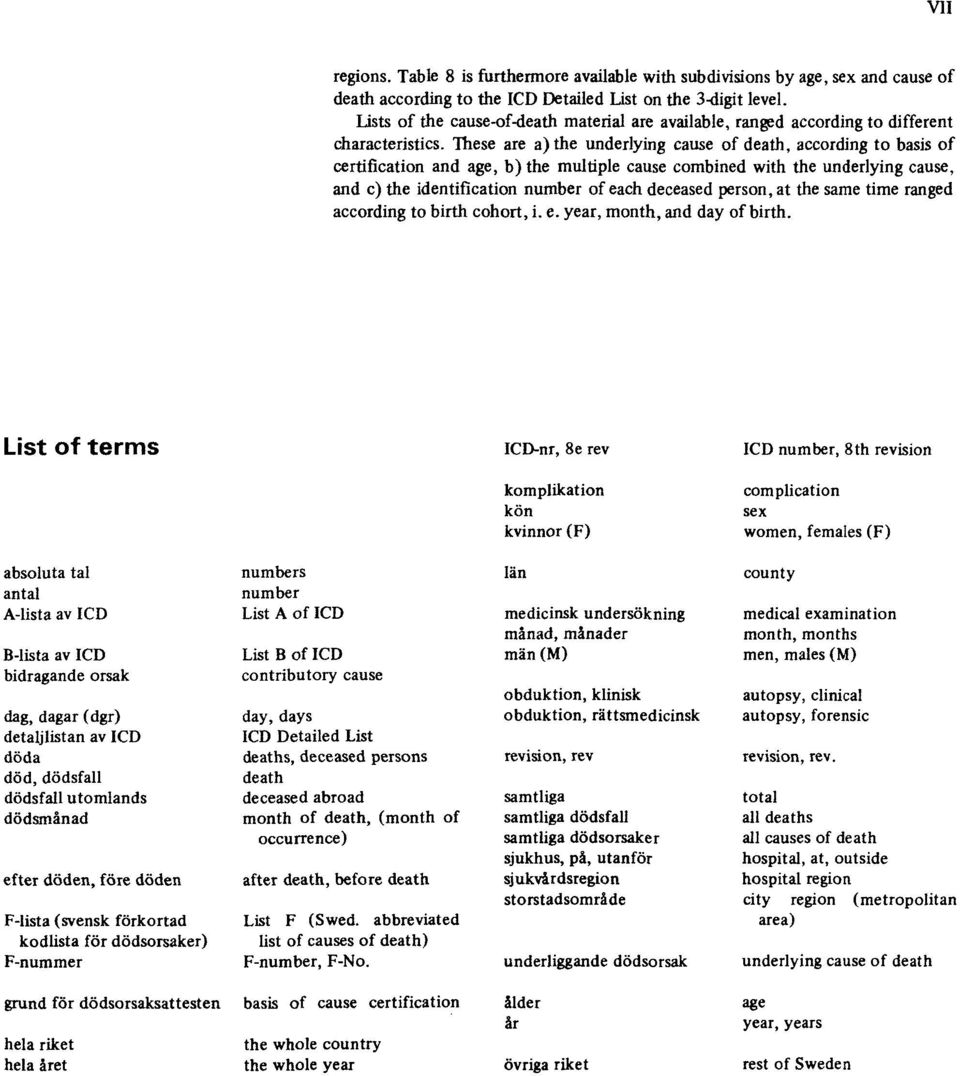 These are a) the underlying cause of death, according to basis of certification and age, b)the multiple cause combined with the underlying cause, and c) the identification number of each deceased