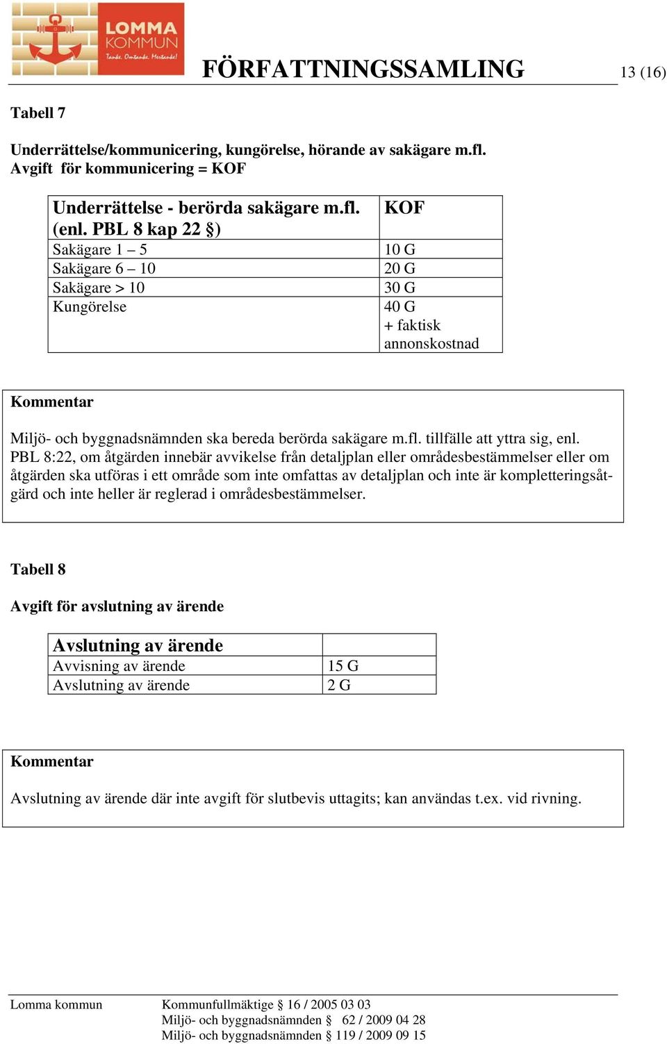 tillfälle att yttra sig, enl.