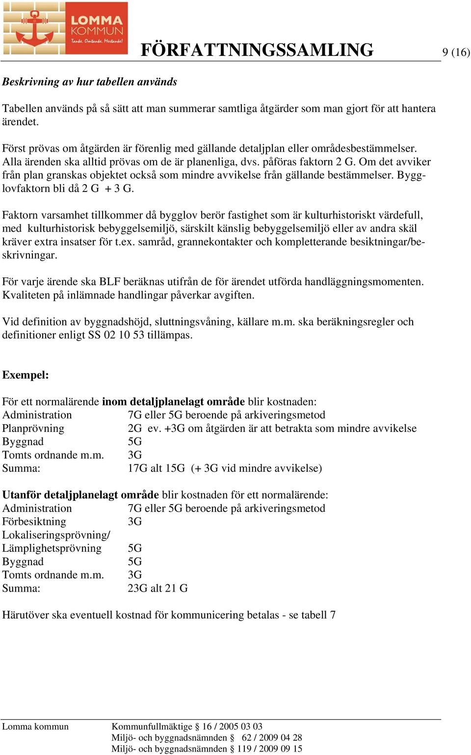 Om det avviker från plan granskas objektet också som mindre avvikelse från gällande bestämmelser. Bygglovfaktorn bli då 2 G + 3 G.