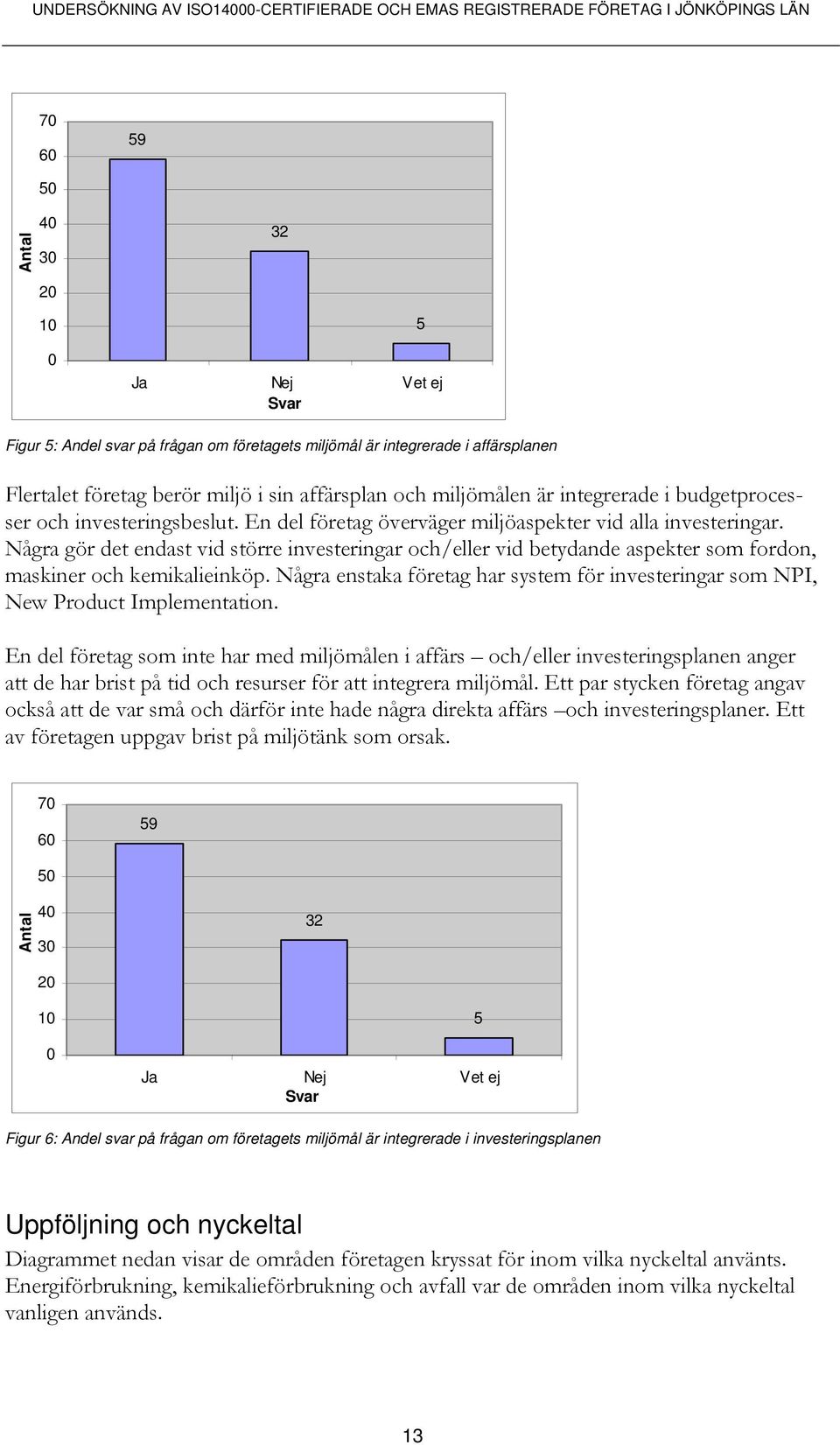 Några gör det endast vid större investeringar och/eller vid betydande aspekter som fordon, maskiner och kemikalieinköp.