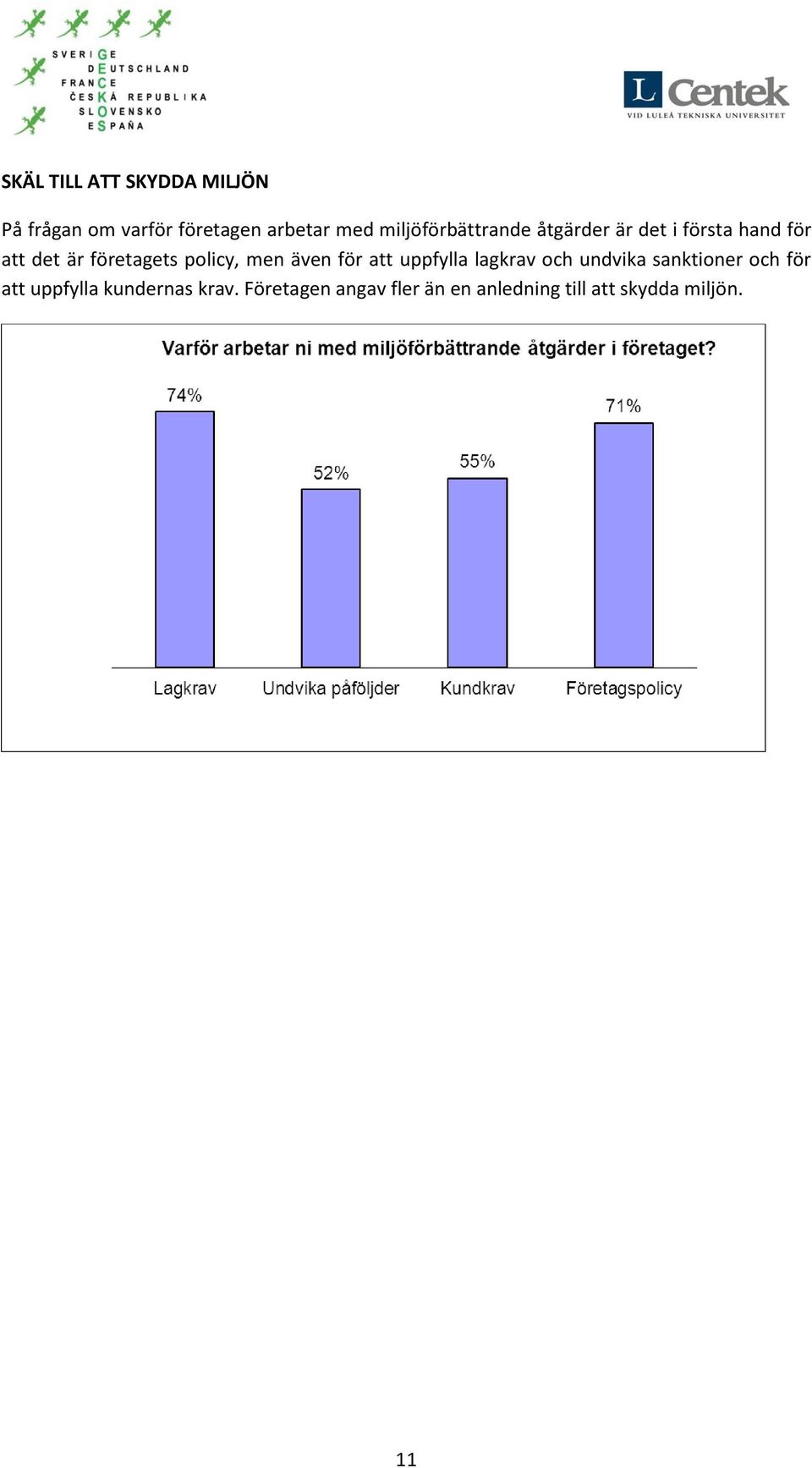 policy, men även för att uppfylla lagkrav och undvika sanktioner och för att