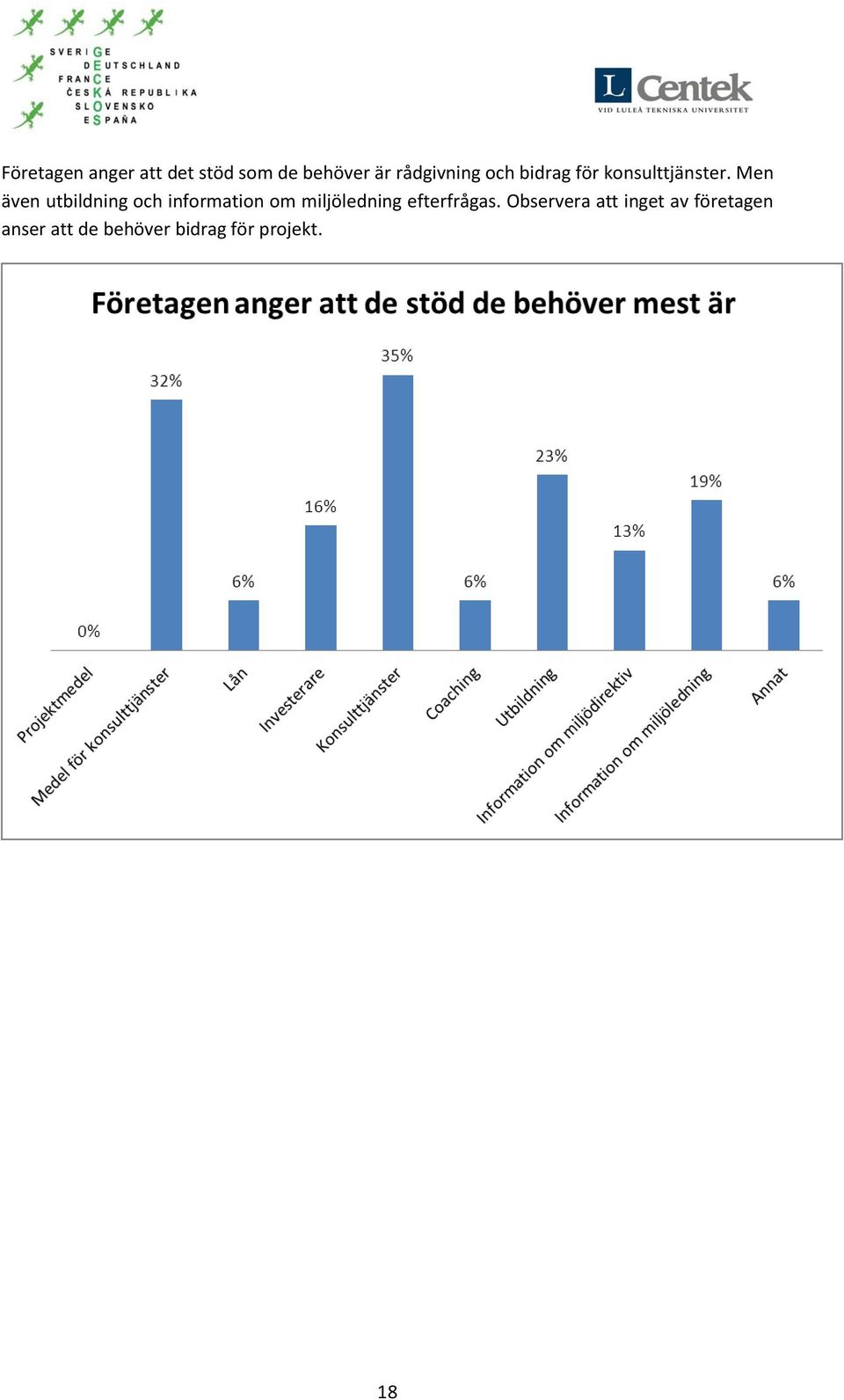 Men även utbildning och information om miljöledning