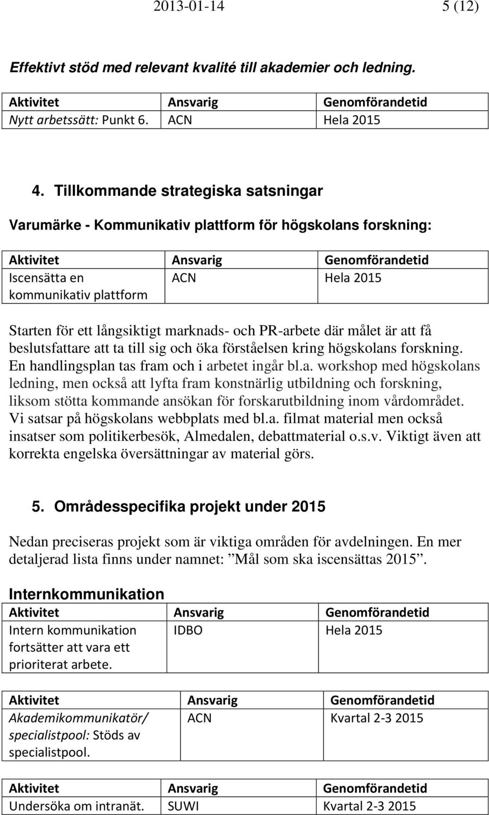 där målet är att få beslutsfattare att ta till sig och öka förståelsen kring högskolans forskning. En handlingsplan tas fram och i arbetet ingår bl.a. workshop med högskolans ledning, men också att lyfta fram konstnärlig utbildning och forskning, liksom stötta kommande ansökan för forskarutbildning inom vårdområdet.