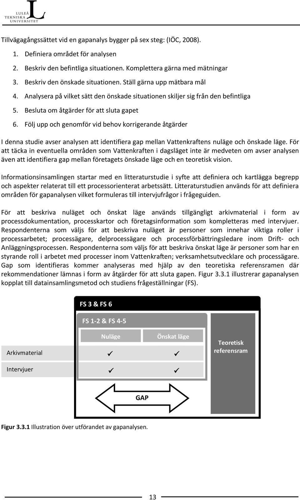 Följ upp och genomför vid behov korrigerande åtgärder I denna studie avser analysen att identifiera gap mellan Vattenkraftens nuläge och önskade läge.