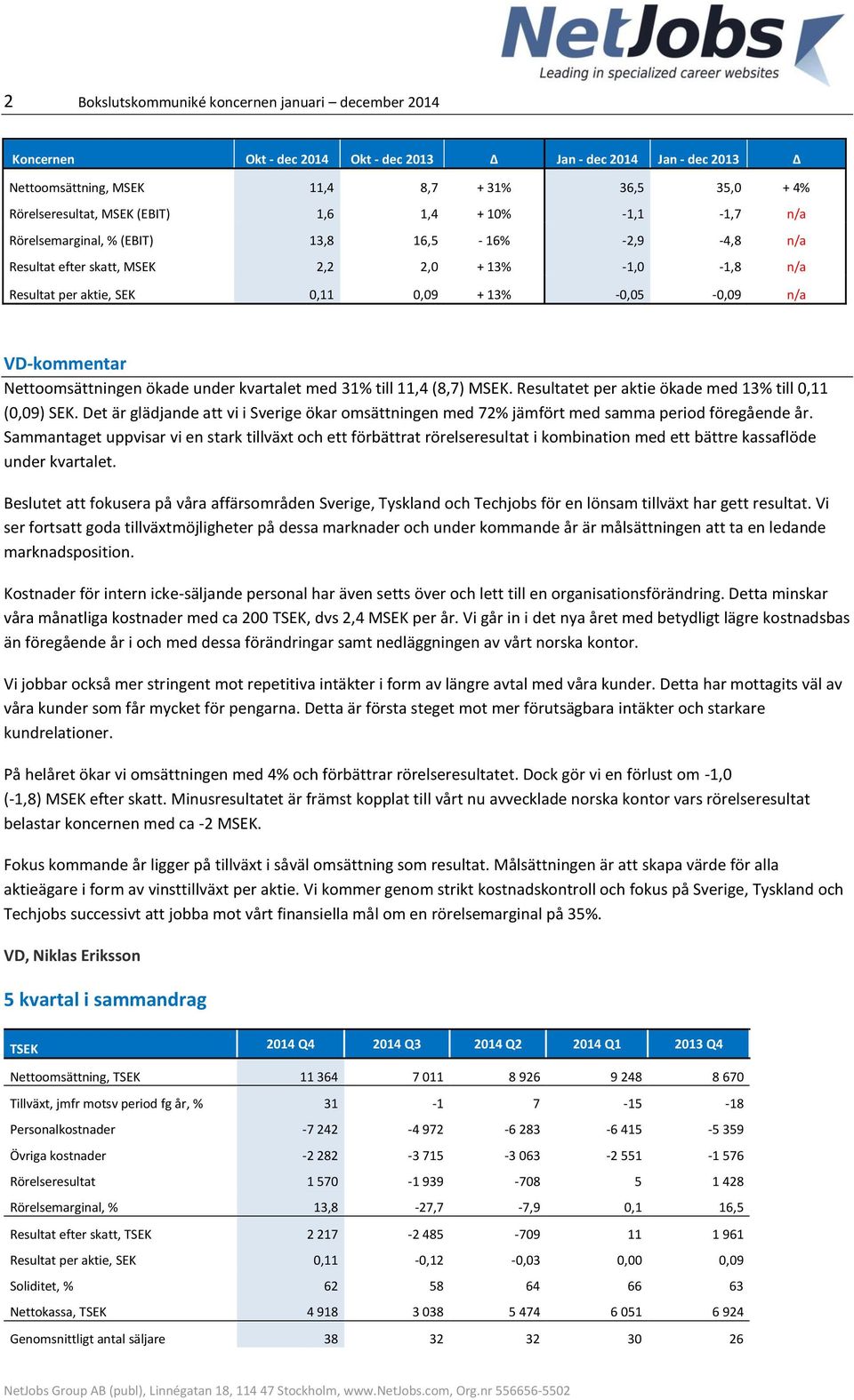 VD-kommentar Nettoomsättningen ökade under kvartalet med 31% till 11,4 (8,7) MSEK. Resultatet per aktie ökade med 13% till 0,11 (0,09) SEK.