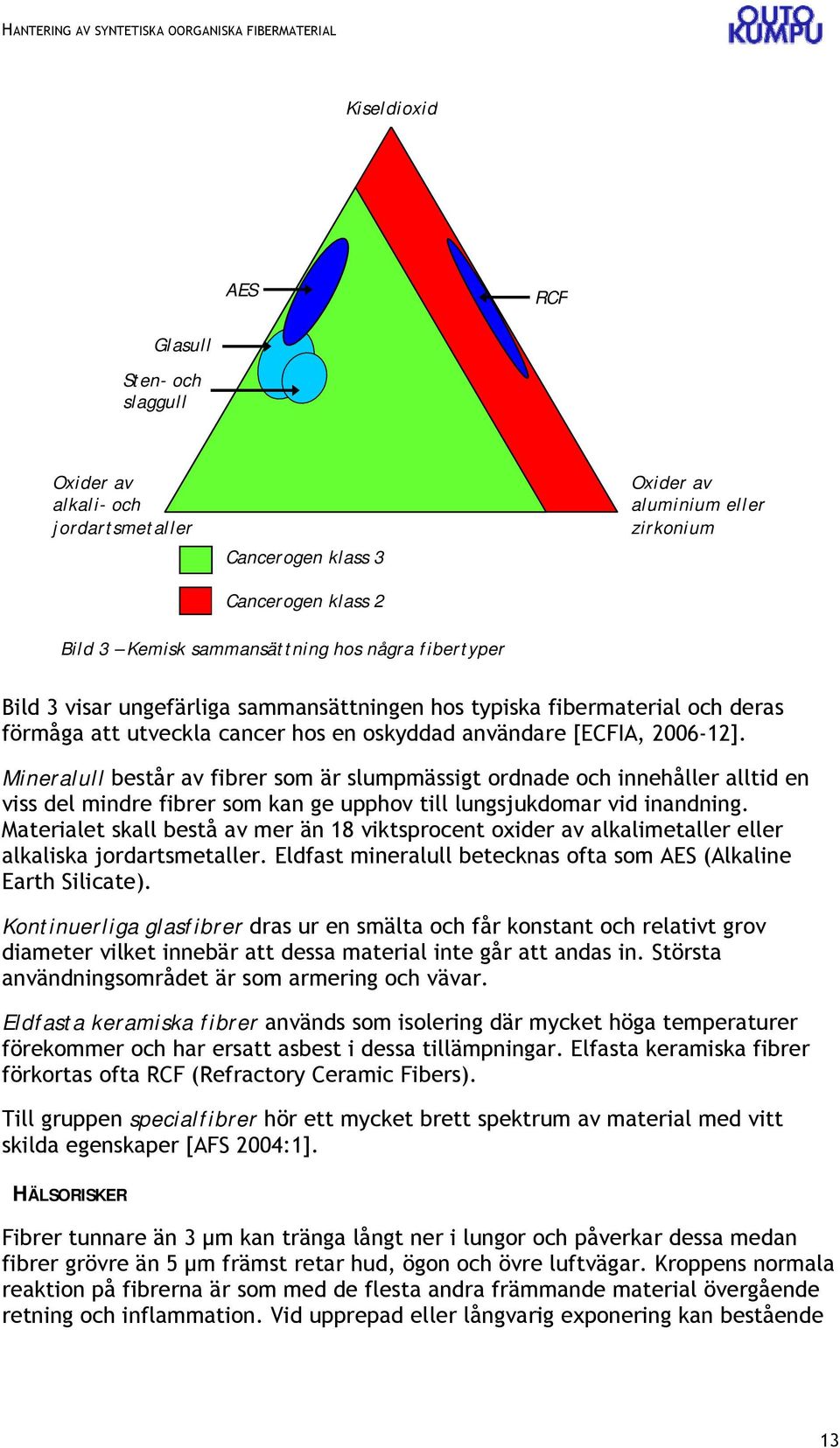 Mineralull består av fibrer som är slumpmässigt ordnade och innehåller alltid en viss del mindre fibrer som kan ge upphov till lungsjukdomar vid inandning.