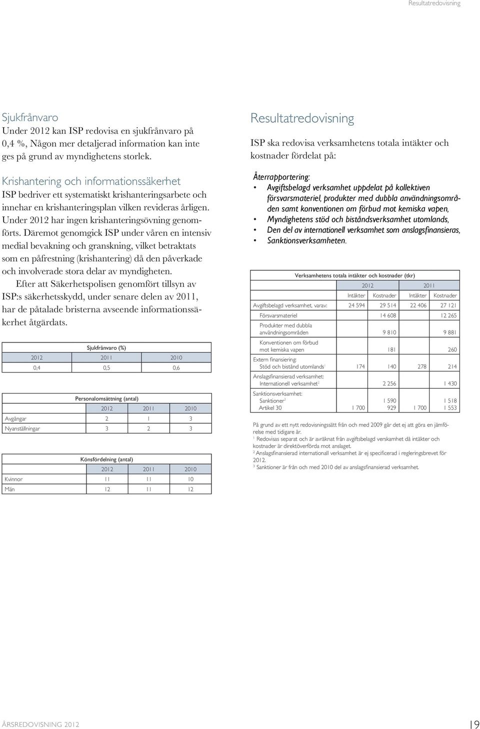 Under 2012 har ingen krishanteringsövning genomförts.