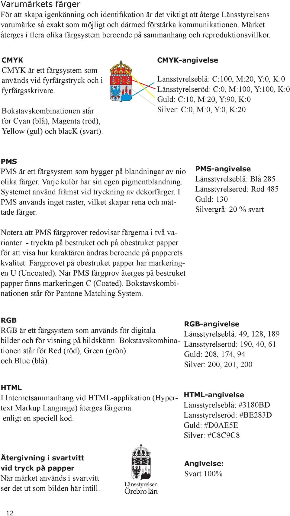 Bokstavskombinationen står för Cyan (blå), Magenta (röd), Yellow (gul) och black (svart).