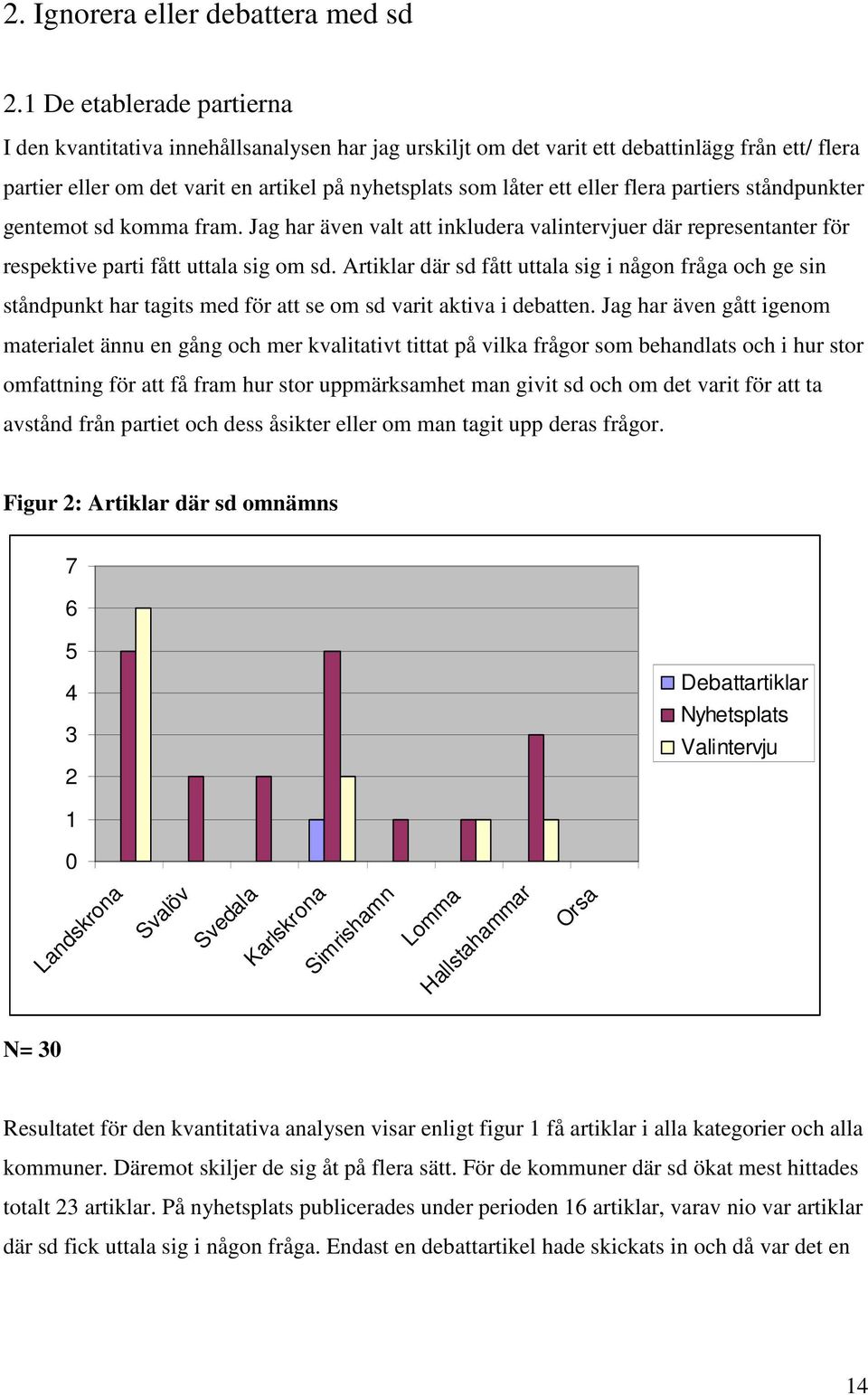 flera partiers ståndpunkter gentemot sd komma fram. Jag har även valt att inkludera valintervjuer där representanter för respektive parti fått uttala sig om sd.