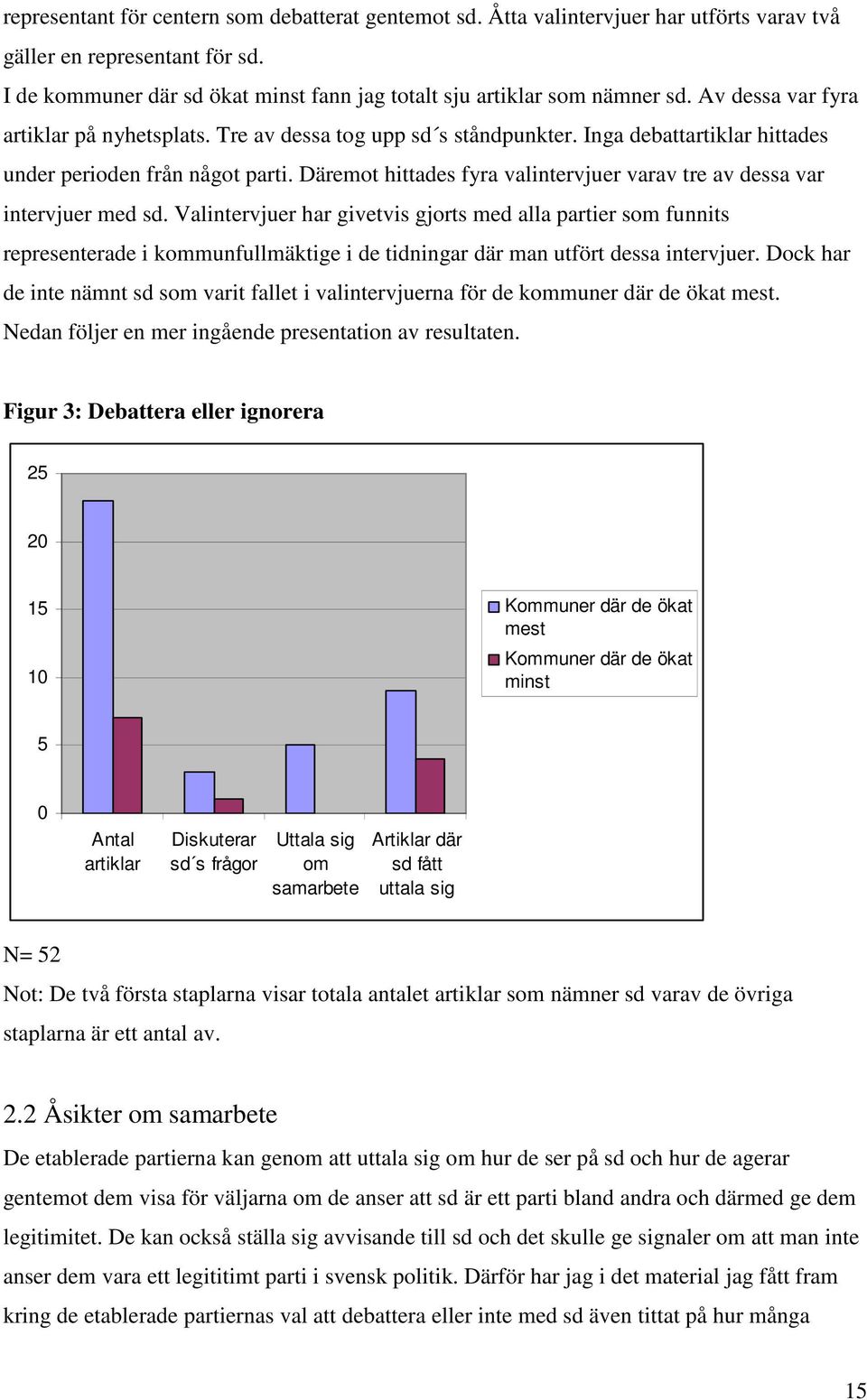 Däremot hittades fyra valintervjuer varav tre av dessa var intervjuer med sd.