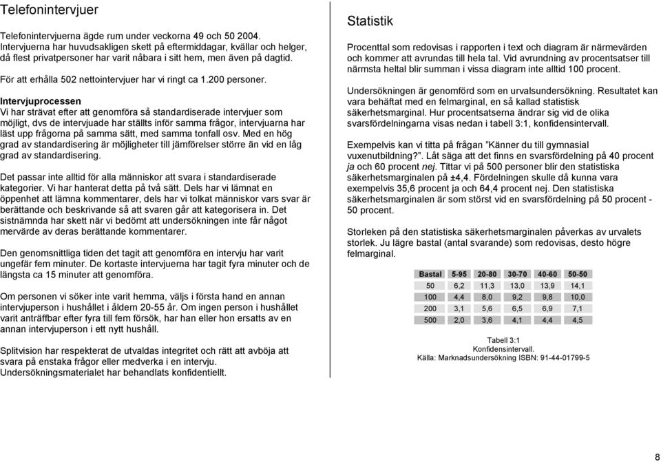 För att erhålla 502 nettointervjuer har vi ringt ca 1.200 personer.