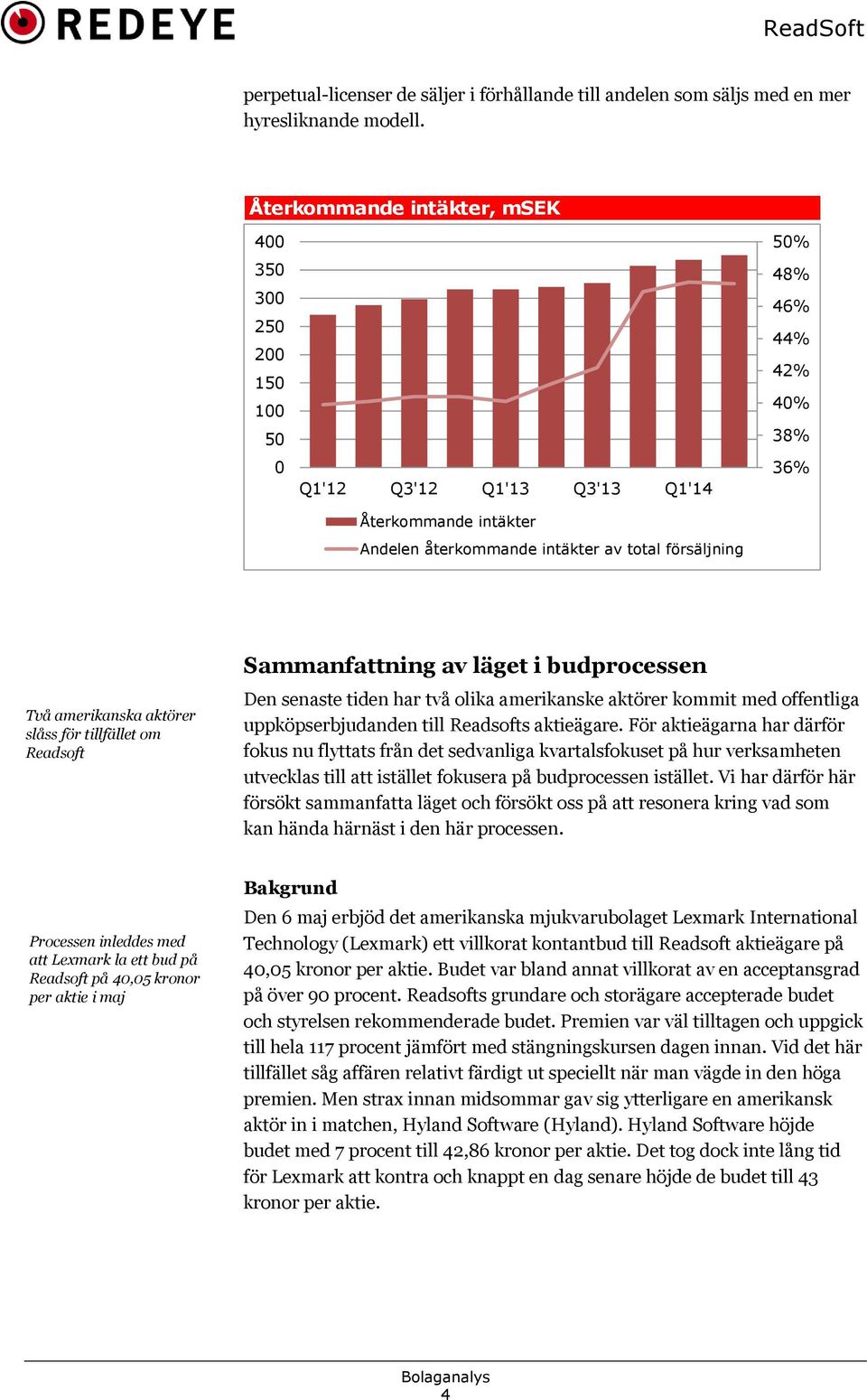 amerikanska aktörer slåss för tillfället om Readsoft Sammanfattning av läget i budprocessen Den senaste tiden har två olika amerikanske aktörer kommit med offentliga uppköpserbjudanden till Readsofts