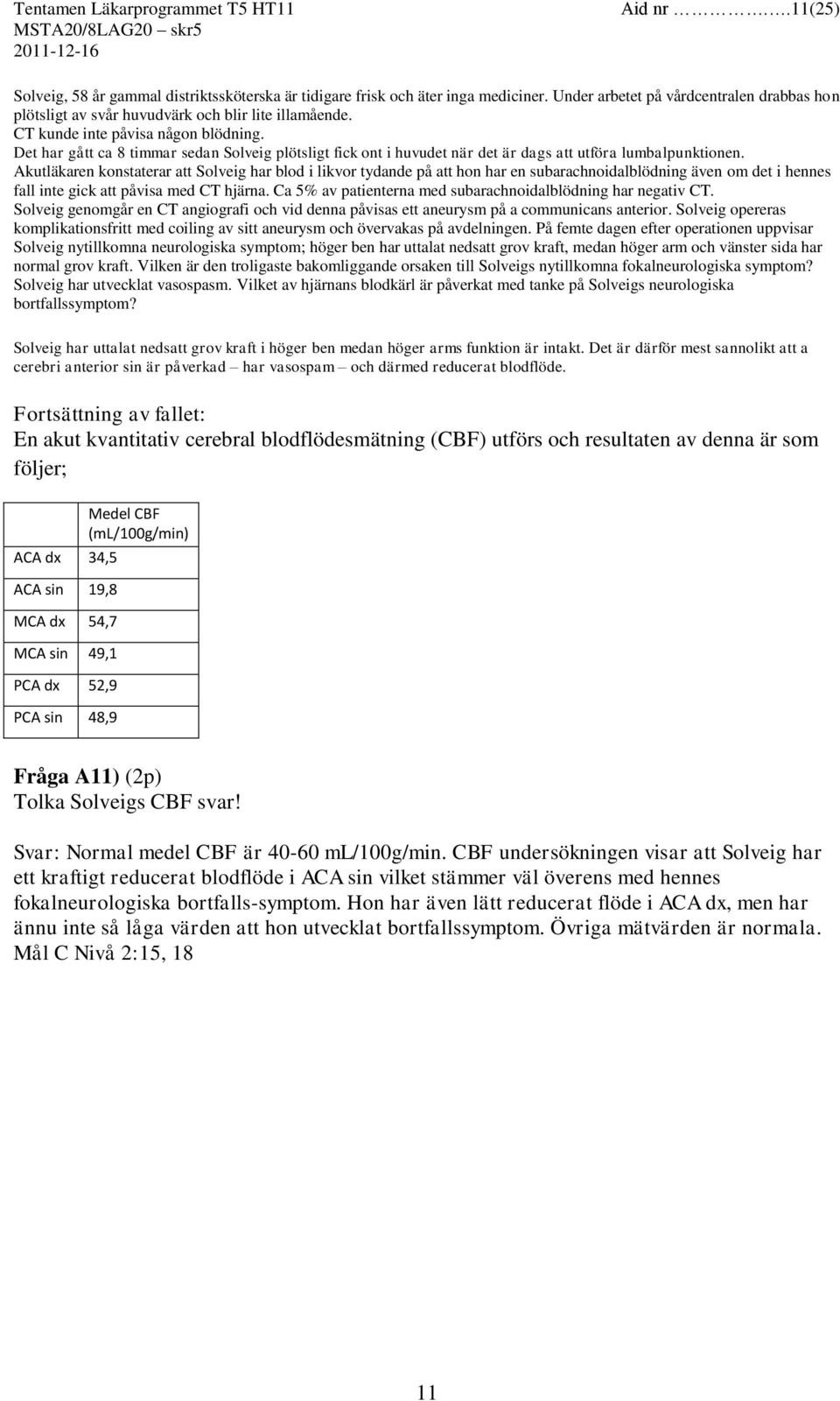 Akutläkaren konstaterar att Solveig har blod i likvor tydande på att hon har en subarachnoidalblödning även om det i hennes fall inte gick att påvisa med CT hjärna.