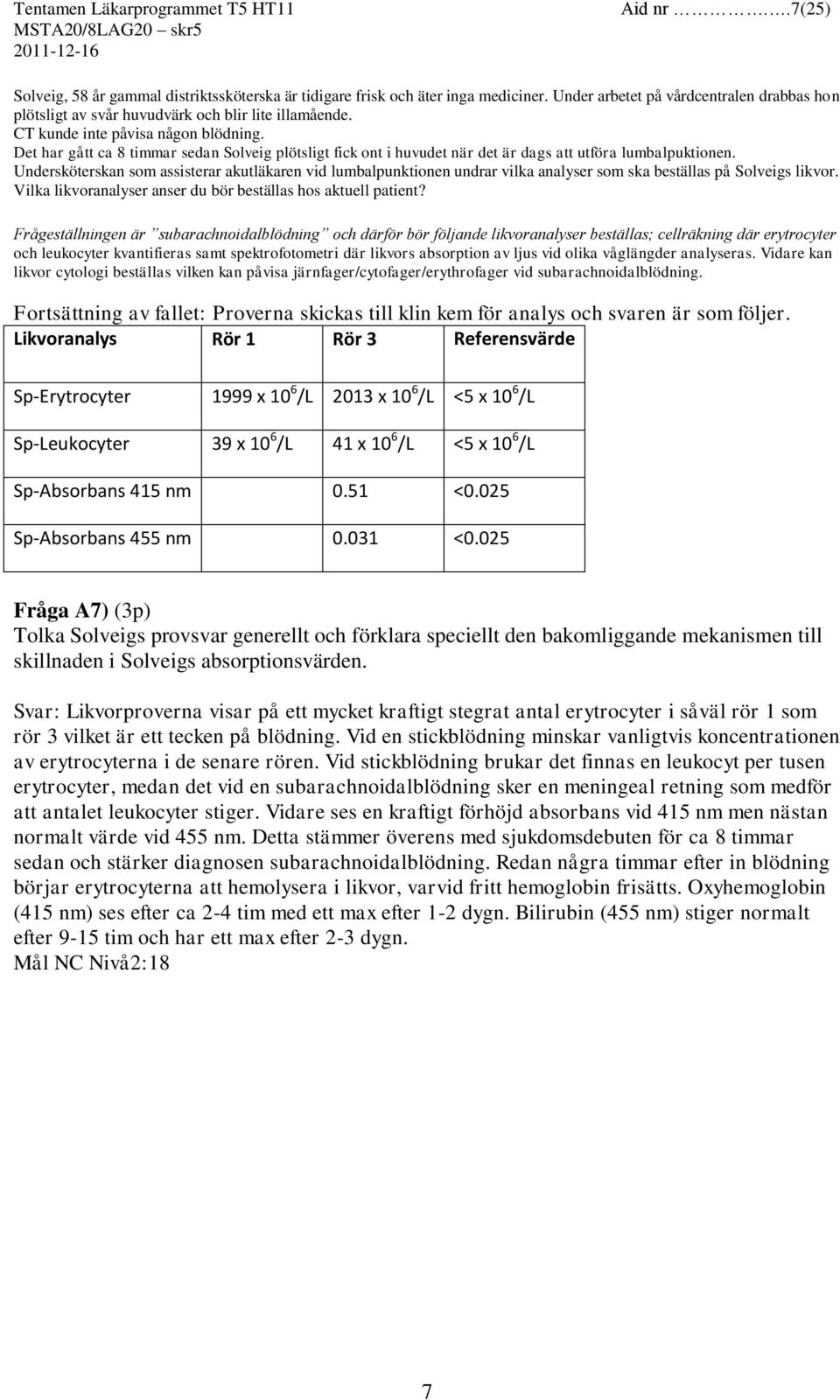 Undersköterskan som assisterar akutläkaren vid lumbalpunktionen undrar vilka analyser som ska beställas på Solveigs likvor. Vilka likvoranalyser anser du bör beställas hos aktuell patient?