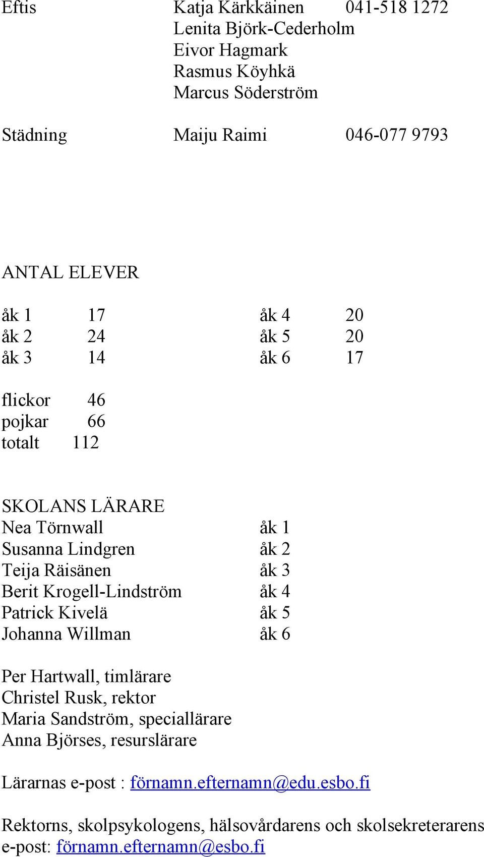 Krogell-Lindström åk 4 Patrick Kivelä åk 5 Johanna Willman åk 6 Per Hartwall, timlärare Christel Rusk, rektor Maria Sandström, speciallärare Anna Björses,