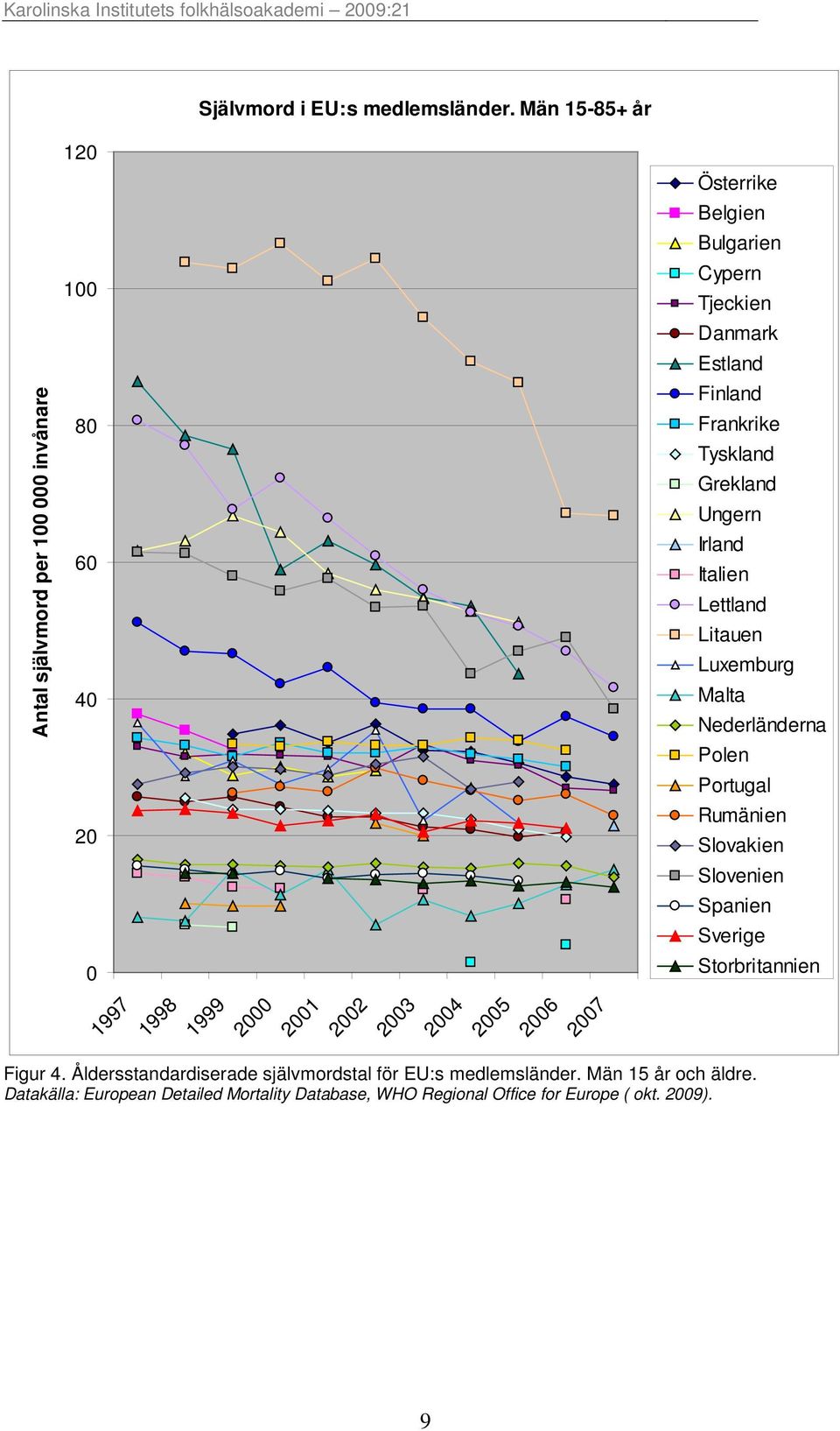 Tyskland Grekland Ungern Irland Italien Lettland Litauen Luxemburg Malta Nederländerna Polen Portugal 20 Rumänien Slovakien Slovenien Spanien