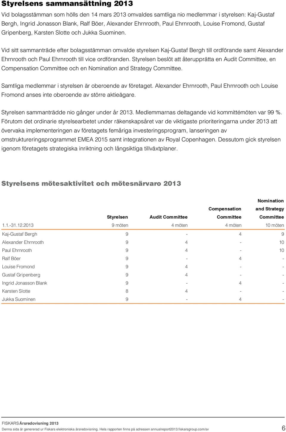 Vid sitt sammanträde efter bolagsstämman omvalde styrelsen Kaj-Gustaf Bergh till ordförande samt Alexander Ehrnrooth och Paul Ehrnrooth till vice ordföranden.