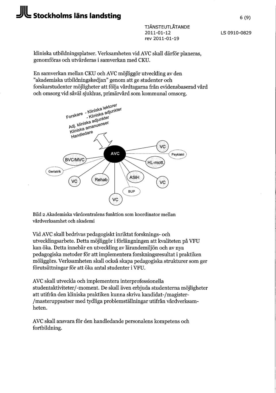 omsorg vid såväl sjukhus, primärvård som kommunal omsorg. "{ Psykiatri,!