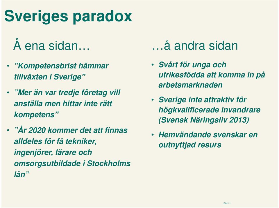 omsorgsutbildade i Stockholms län å andra sidan Svårt för unga och utrikesfödda att komma in på arbetsmarknaden