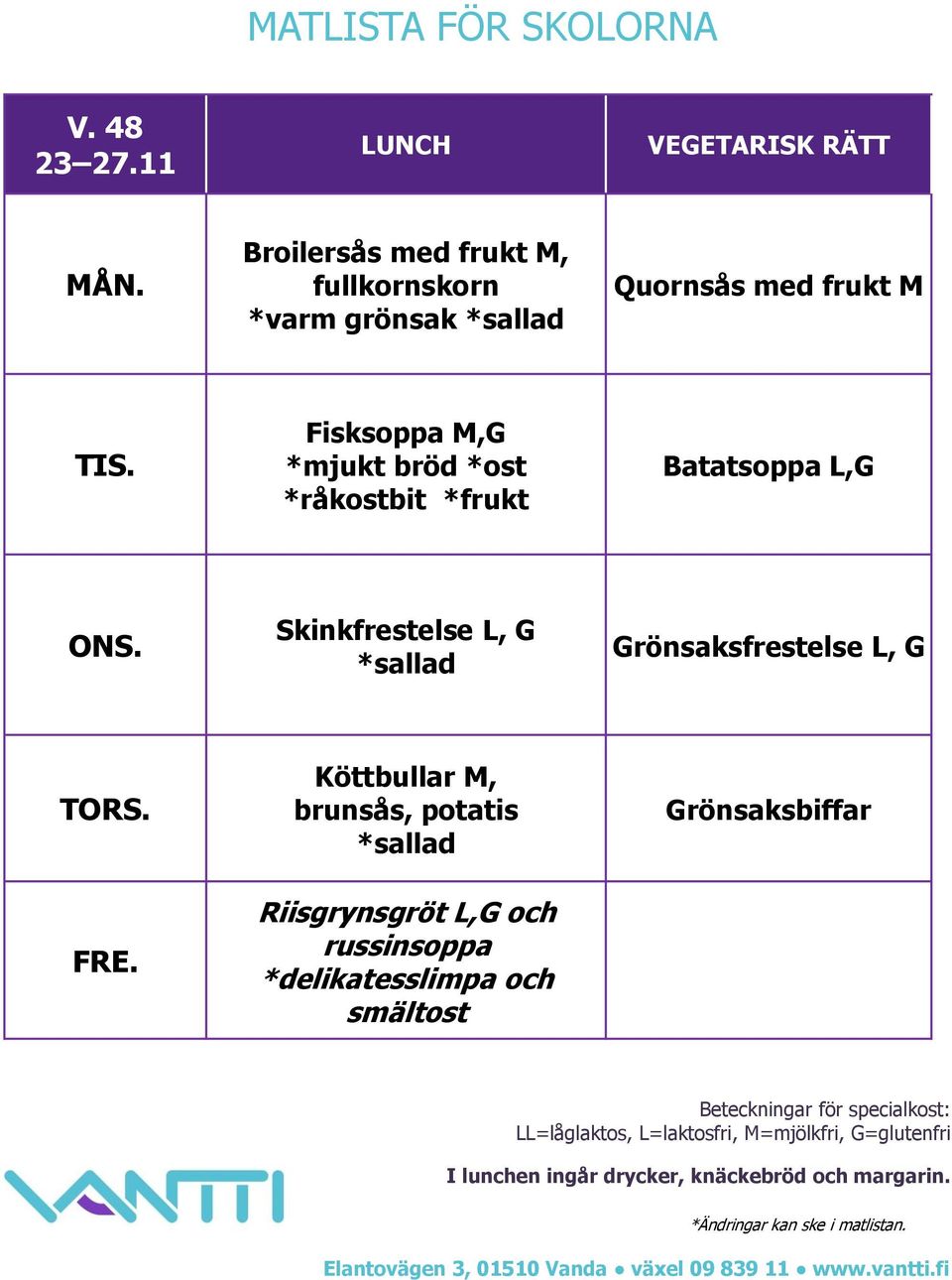 frukt M Fisksoppa M,G *mjukt bröd *ost Batatsoppa L,G Skinkfrestelse L,