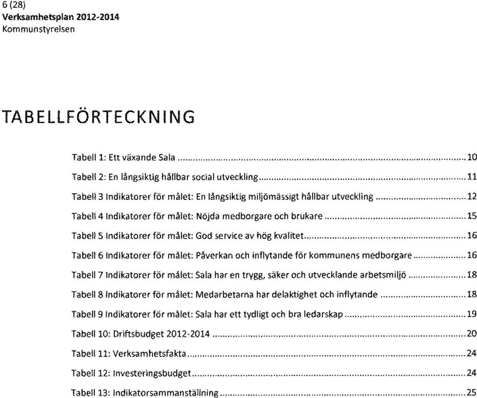 15 Tabell 5 Indikatorer för målet: God service av hög kvalitel..... 16 Tabell 6 Indikatorer för målet: Påverkan och inflytande för kommunens medborgare.