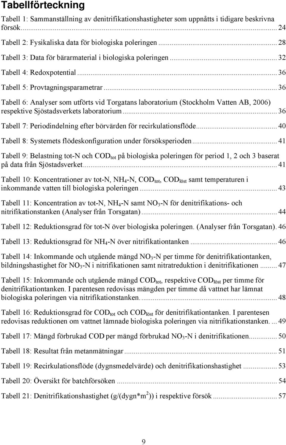 .. 36 Tabell 6: Analyser som utförts vid Torgatans laboratorium (Stockholm Vatten AB, 2006) respektive Sjöstadsverkets laboratorium.