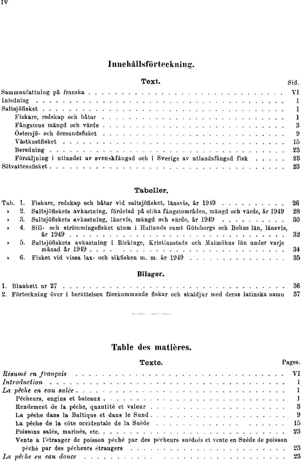 av svenskfångad och i Sverige av utlandsfångad fisk 23 Sötvattensfisket 23 Tabeller. Tab. 1. Fiskare, redskap och båtar vid saltsjöfisket, länsvis, år 1949 26 Tab. 2. Saltsjöfiskets avkastning, fördelad på olika fångstområden, mängd och värde, år 1949 28 Tab.