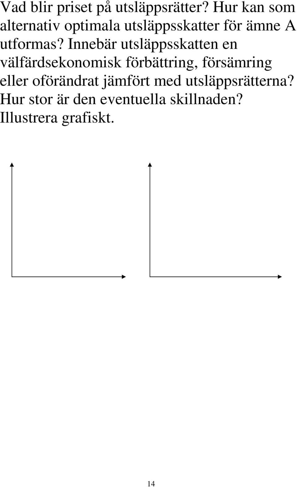 Innebär utsläppsskatten en välfärdsekonomisk förbättring, försämring