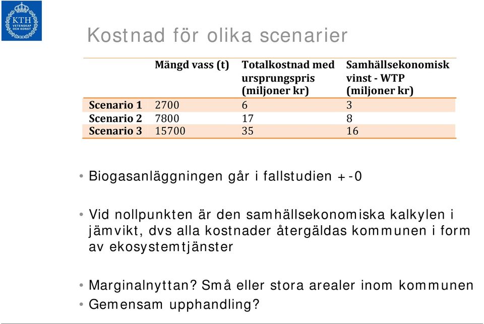 i fallstudien +-0 Vid nollpunkten är den samhällsekonomiska kalkylen i jämvikt, dvs alla kostnader återgäldas