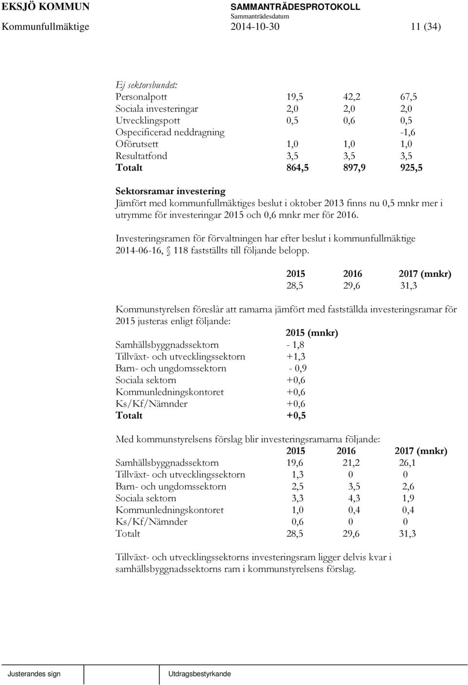 för 2016. Investeringsramen för förvaltningen har efter beslut i kommunfullmäktige 2014-06-16, 118 fastställts till följande belopp.