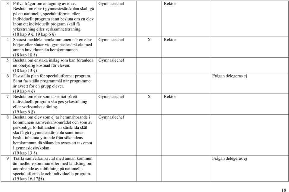 verksamhetsträning. (18 kap 9, 19 kap 6 ) 4 Snarast meddela hemkommunen när en elev börjar eller slutar vid gymnasiesärskola med annan huvudman än hemkommunen.