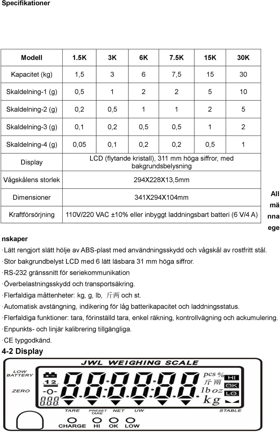 Vågskålens storlek LCD (flytande kristall), 311 mm höga siffror, med bakgrundsbelysning 294X228X13,5mm Dimensioner Kraftförsörjning 341X294X104mm 110V/220 VAC ±10% eller inbyggt laddningsbart batteri