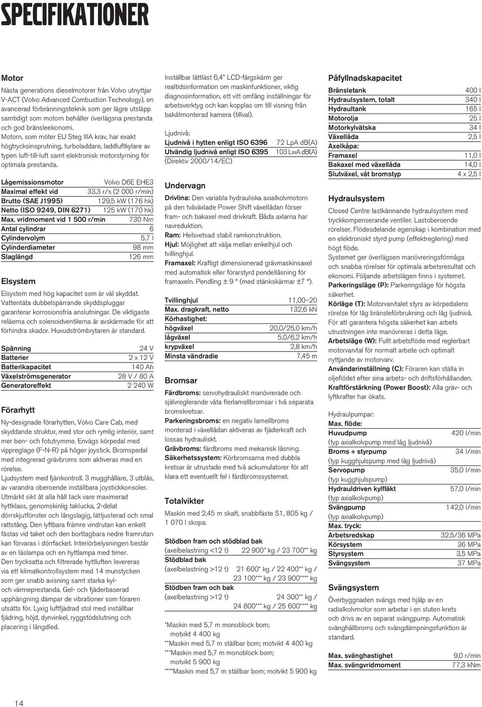 Motorn, som möter EU Steg IIIA krav, har exakt högtrycksinsprutning, turboladdare, laddluftkylare av typen luft-till-luft samt elektronisk motorstyrning för optimala prestanda.