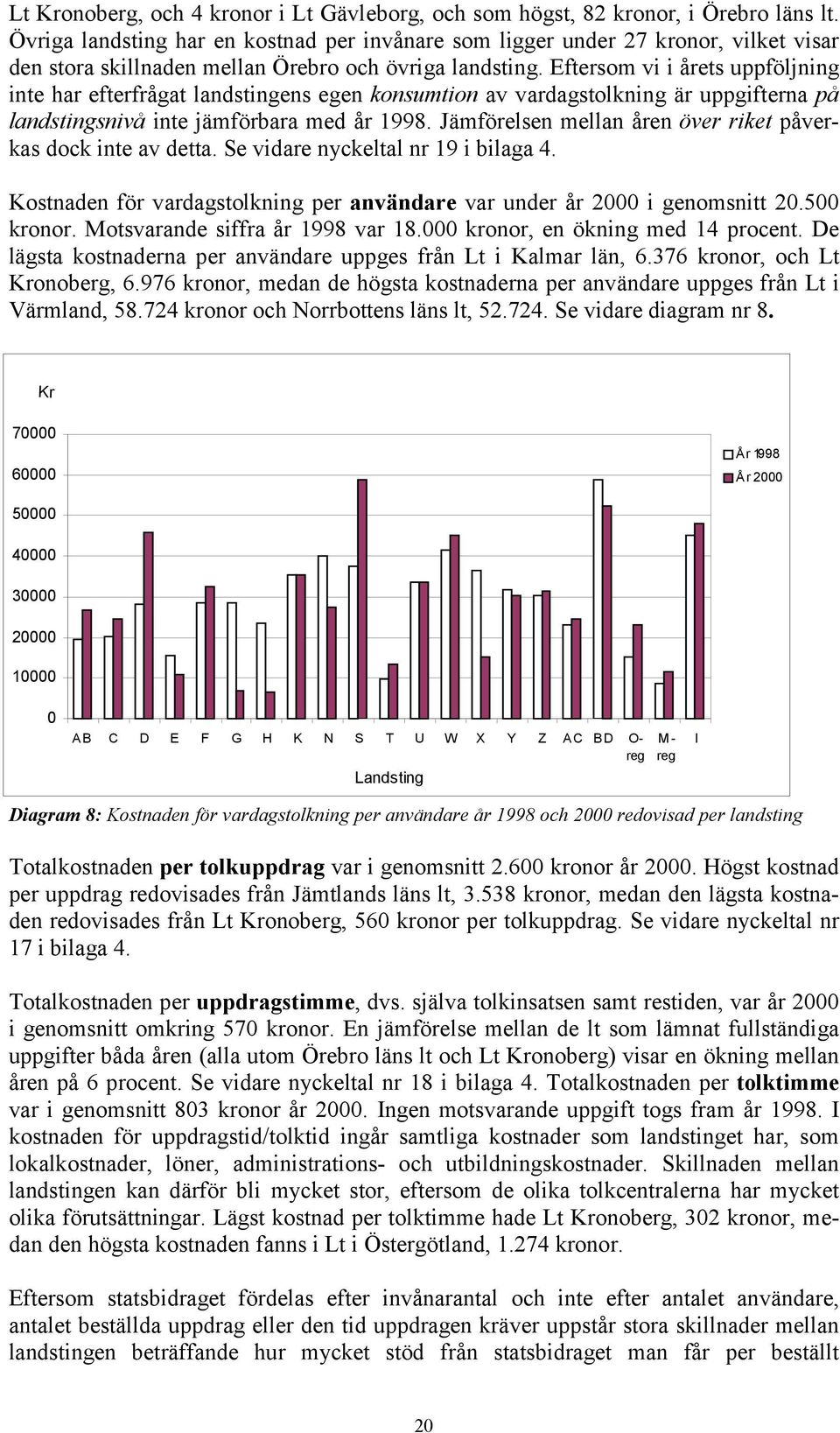 Eftersom vi i årets uppföljning inte har efterfrågat landstingens egen konsumtion av vardagstolkning är uppgifterna på landstingsnivå inte jämförbara med år 1998.