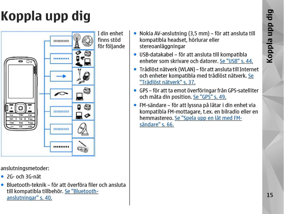 GPS för att ta emot överföringar från GPS-satelliter och mäta din position. Se "GPS" s. 49. FM-sändare för att lyssna på låtar i din enhet via kompatibla FM-mottagare, t.ex.