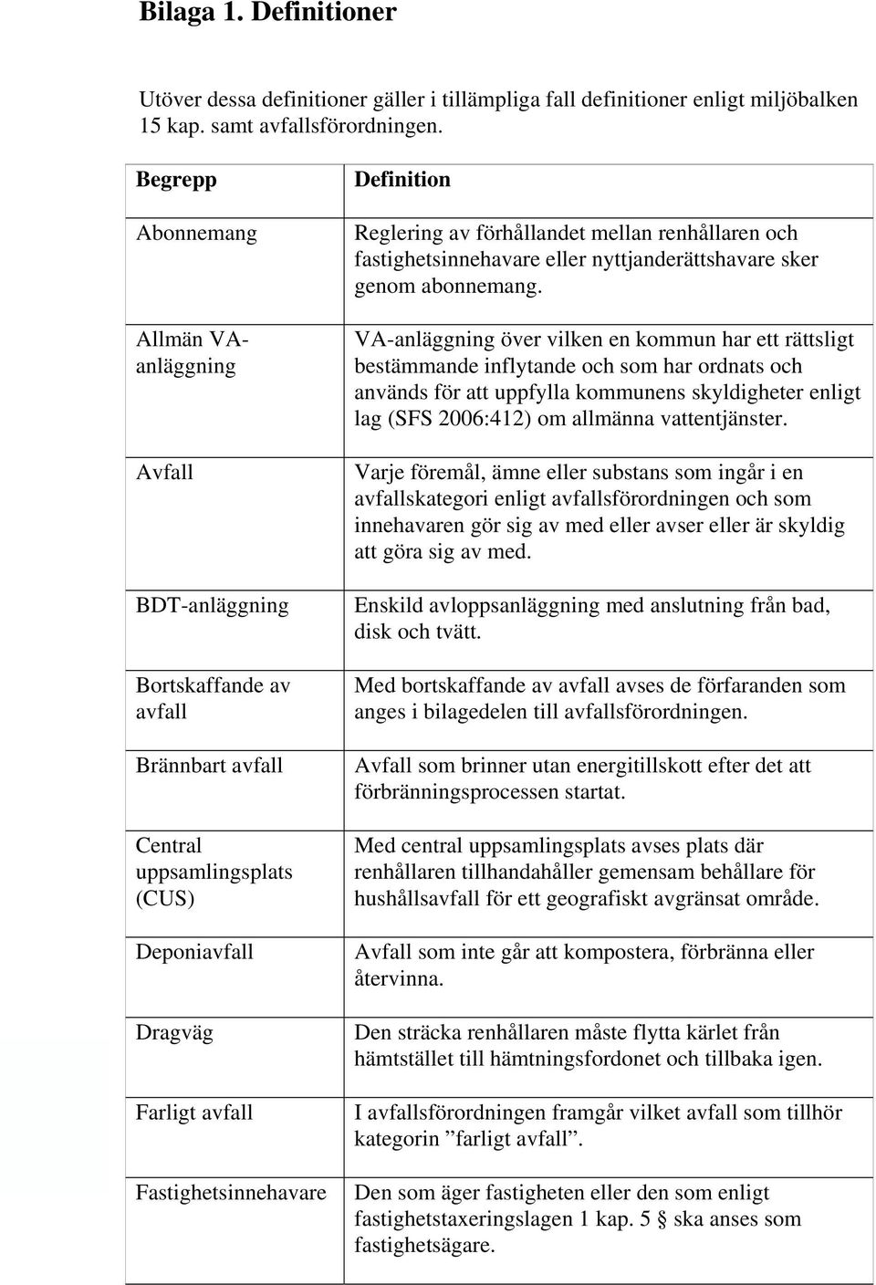 renhållaren och fastighetsinnehavare eller nyttjanderättshavare sker genom abonnemang.