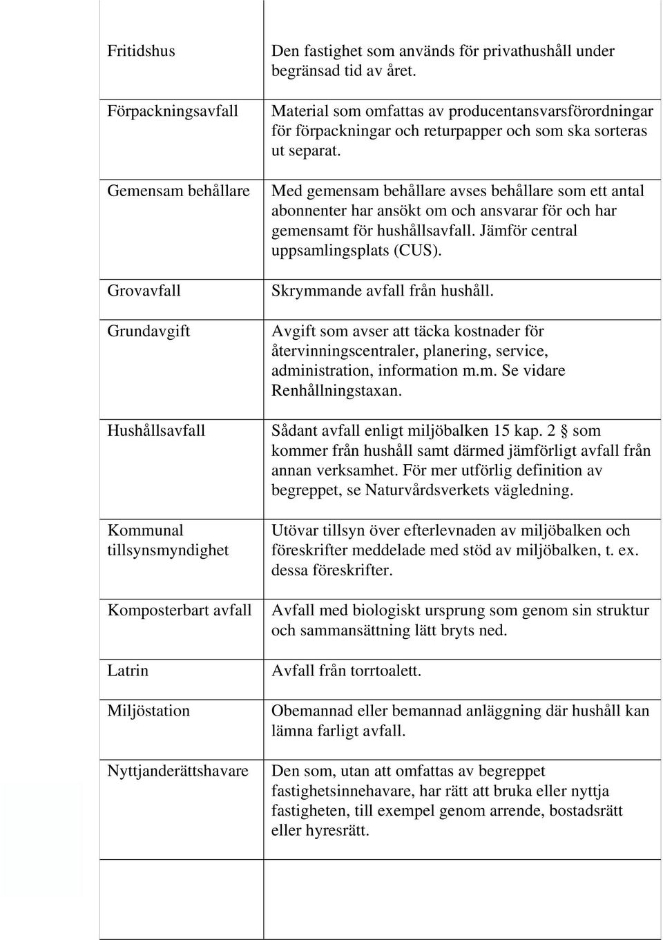 Med gemensam behållare avses behållare som ett antal abonnenter har ansökt om och ansvarar för och har gemensamt för hushållsavfall. Jämför central uppsamlingsplats (CUS).