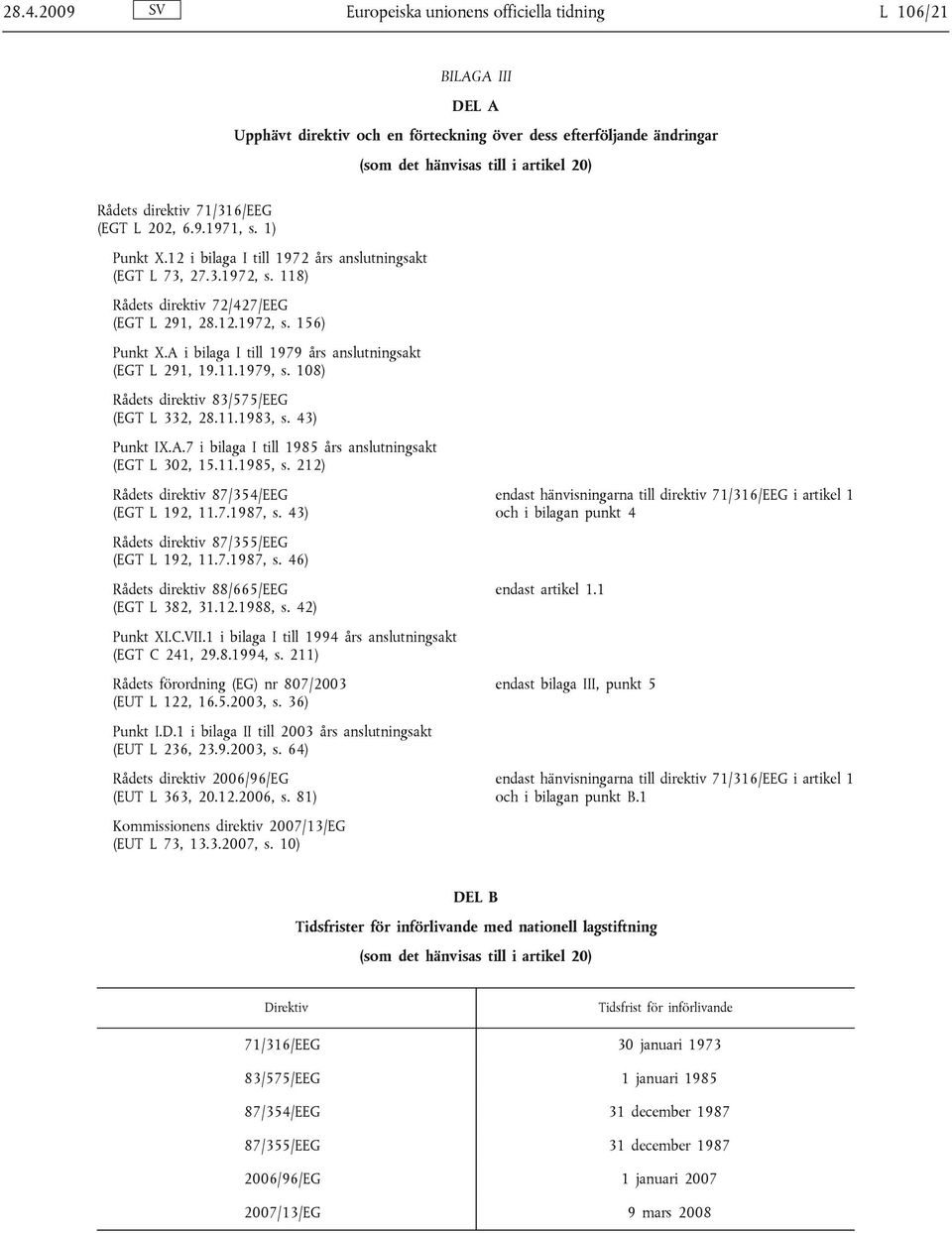 A i bilaga I till 1979 års anslutningsakt (EGT L 291, 19.11.1979, s. 108) Rådets direktiv 83/575/EEG (EGT L 332, 28.11.1983, s. 43) Punkt IX.A.7 i bilaga I till 1985 års anslutningsakt (EGT L 302, 15.