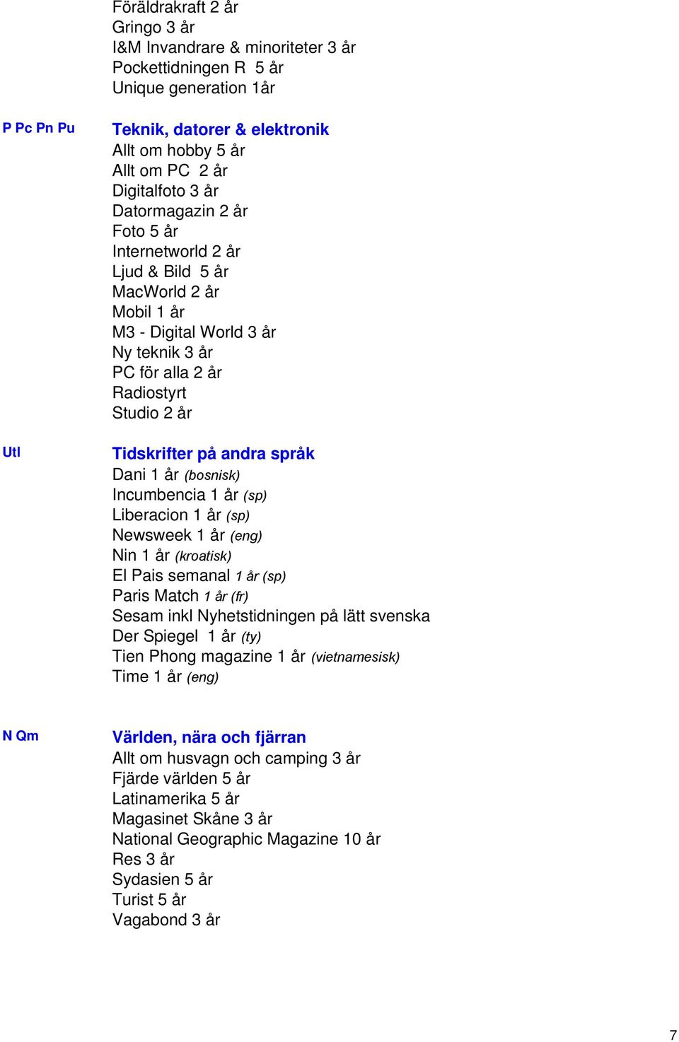 andra språk Dani 1 år (bosnisk) Incumbencia 1 år (sp) Liberacion 1 år (sp) Newsweek 1 år (eng) Nin 1 år (kroatisk) El Pais semanal 1 år (sp) Paris Match 1 år (fr) Sesam inkl Nyhetstidningen på lätt