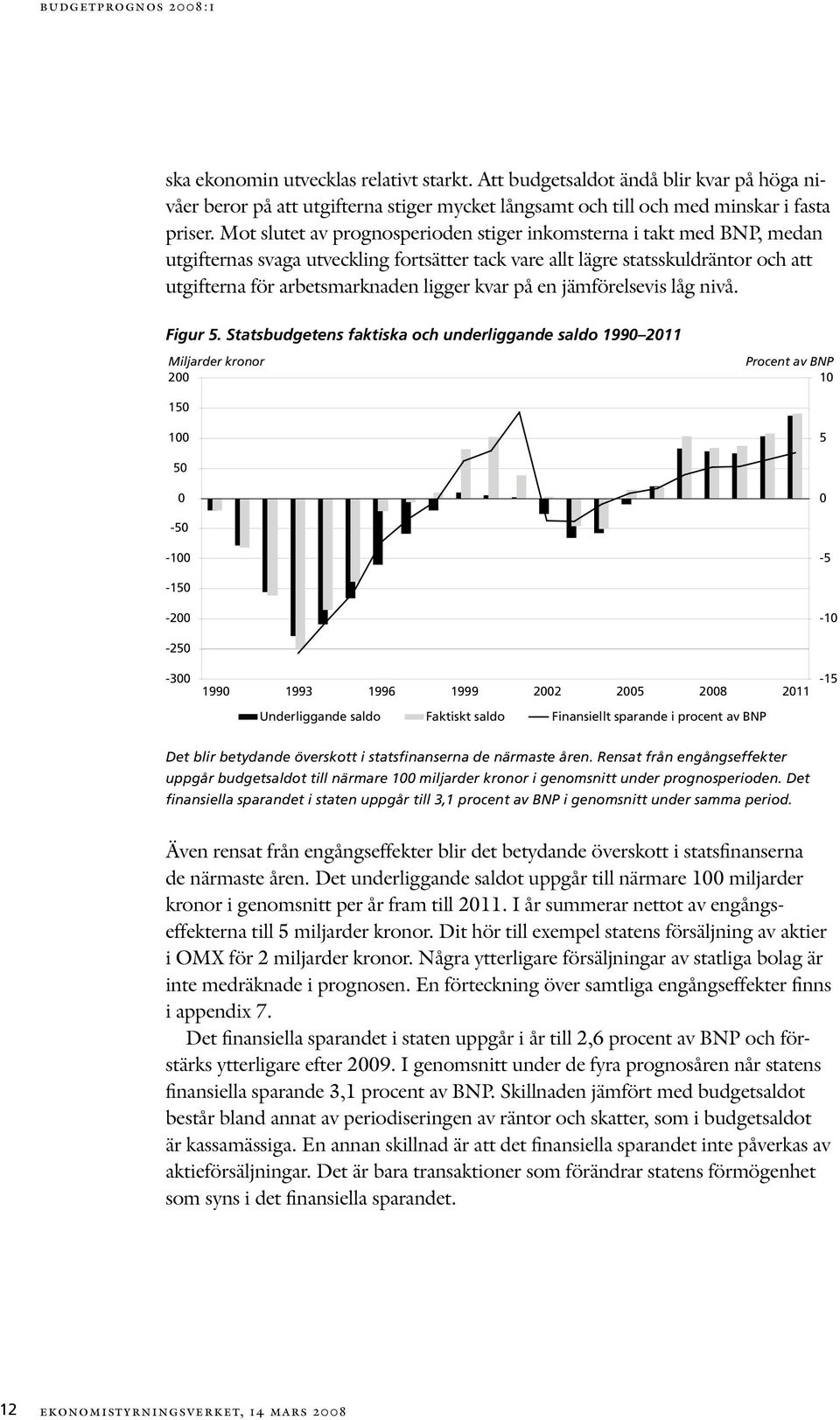 på en jämförelsevis låg nivå. Figur 5.