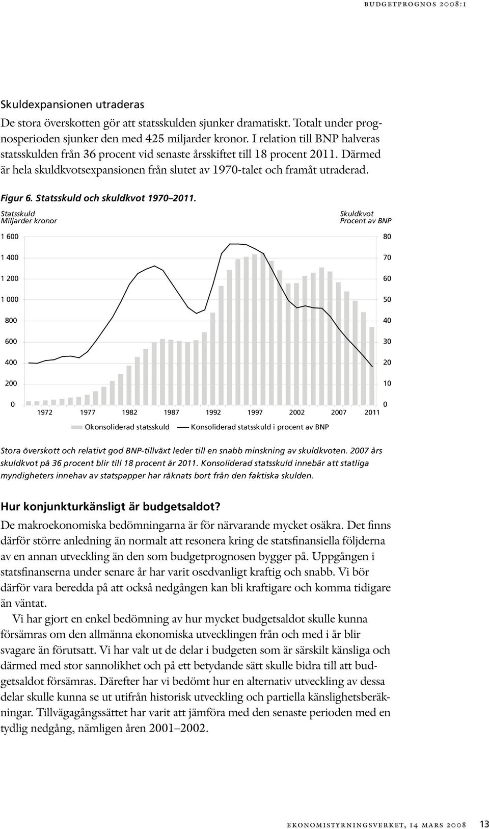 Statsskuld och skuldkvot 197 211.