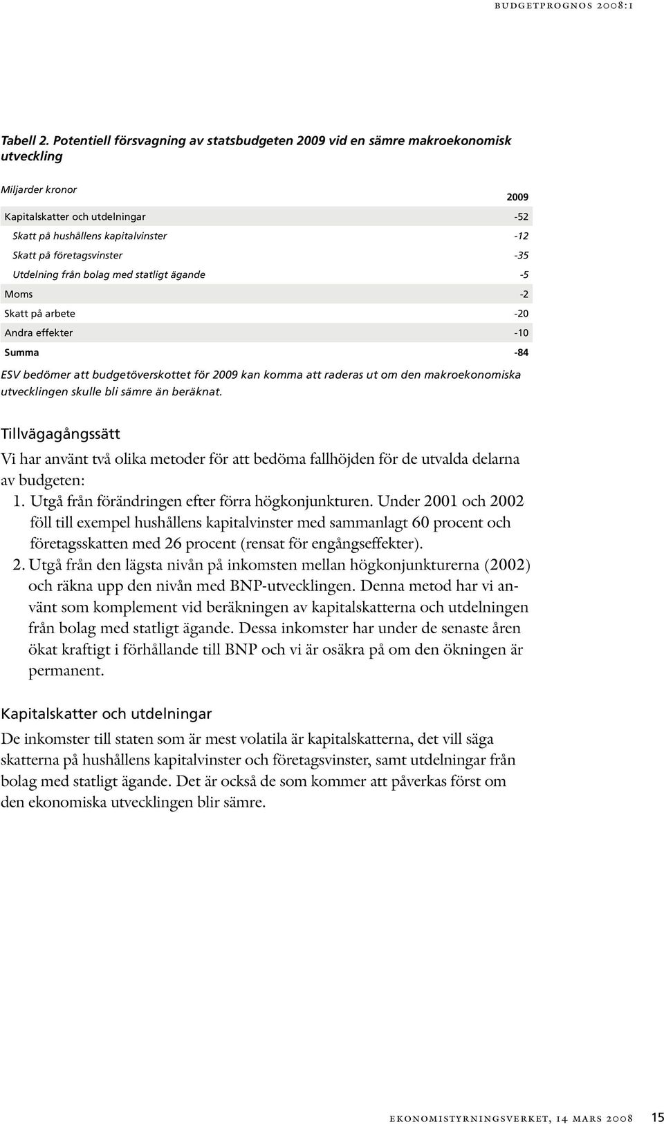 från bolag med statligt ägande -5 Moms -2 Skatt på arbete -2 Andra effekter -1 Summa -84 ESV bedömer att budgetöverskottet för 29 kan komma att raderas ut om den makroekonomiska utvecklingen skulle