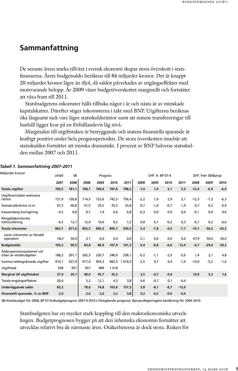 Statsbudgetens inkomster hålls tillbaka något i år och nästa år av minskade kapitalskatter. Därefter stiger inkomsterna i takt med BNP.