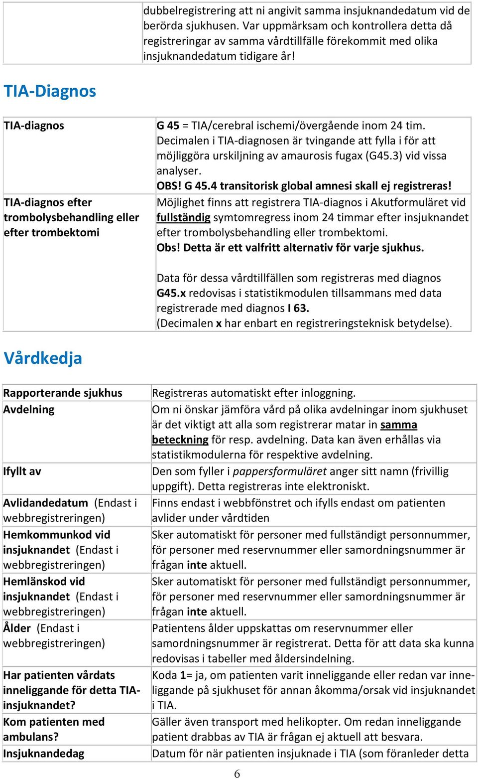 TIA-Diagnos TIA-diagnos TIA-diagnos efter trombolysbehandling eller efter trombektomi G 45 = TIA/cerebral ischemi/övergående inom 24 tim.