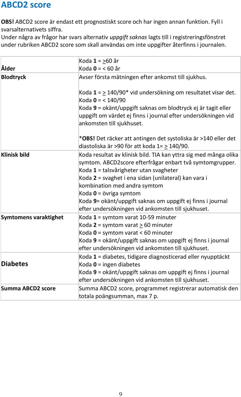 Ålder Blodtryck Koda 1 = >60 år Koda 0 = < 60 år Avser första mätningen efter ankomst till sjukhus. Koda 1 = > 140/90* vid undersökning om resultatet visar det.