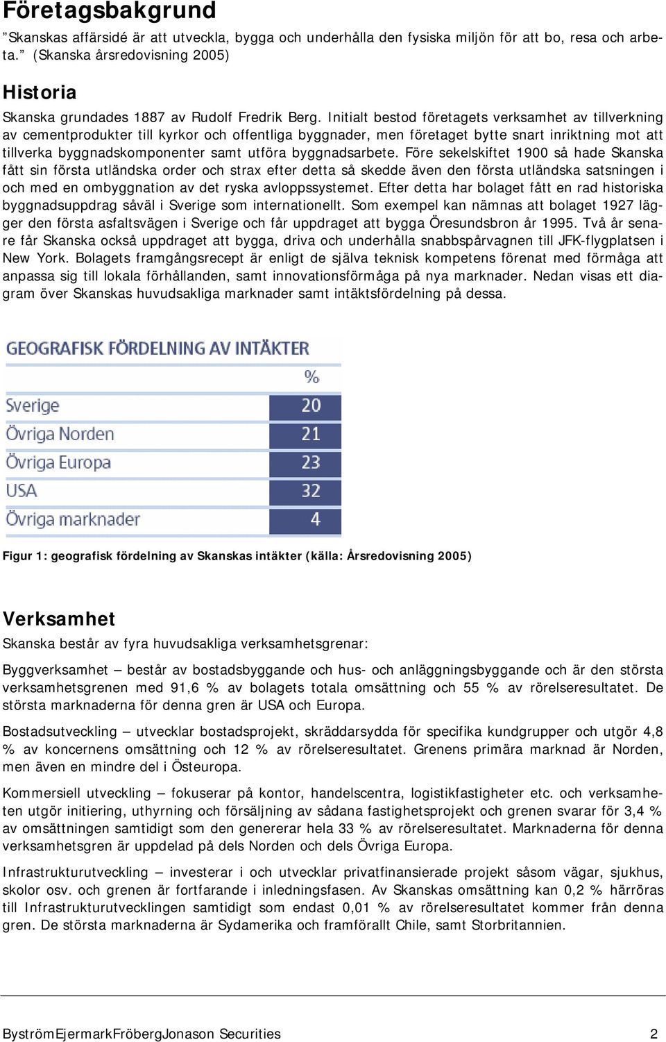 Initialt bestod företagets verksamhet av tillverkning av cementprodukter till kyrkor och offentliga byggnader, men företaget bytte snart inriktning mot att tillverka byggnadskomponenter samt utföra